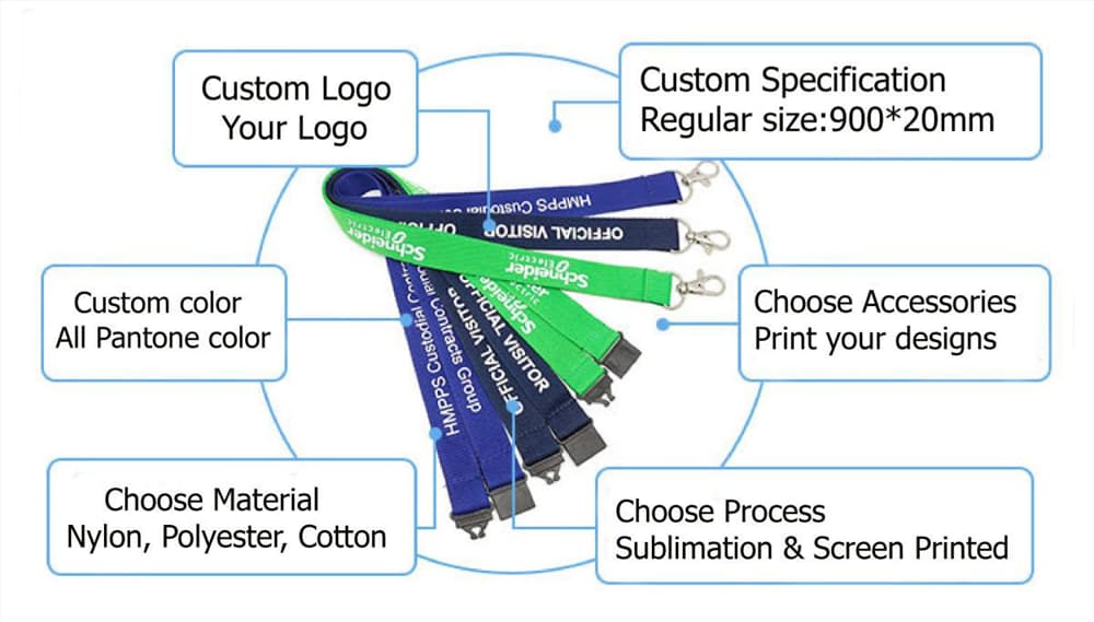 Service Of Custom Polyester Lanyards